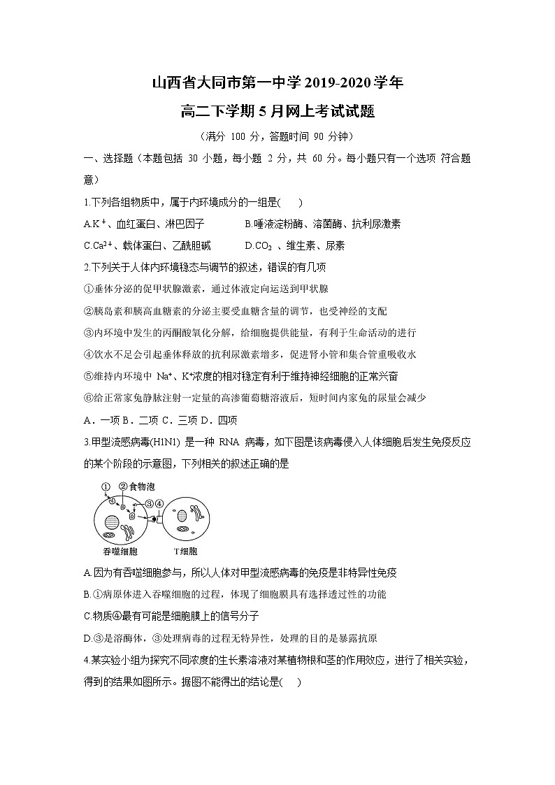 【生物】山西省大同市第一中学2019-2020学年高二下学期5月网上考试试题01