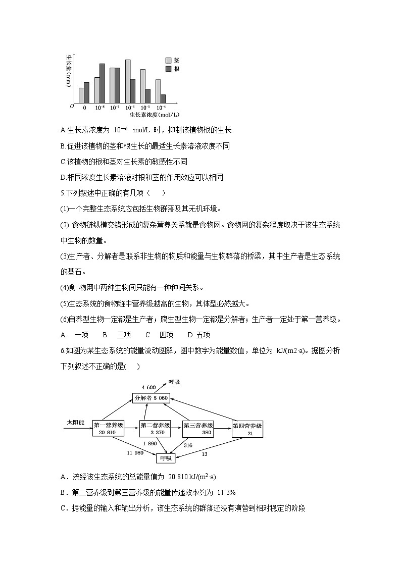 【生物】山西省大同市第一中学2019-2020学年高二下学期5月网上考试试题02