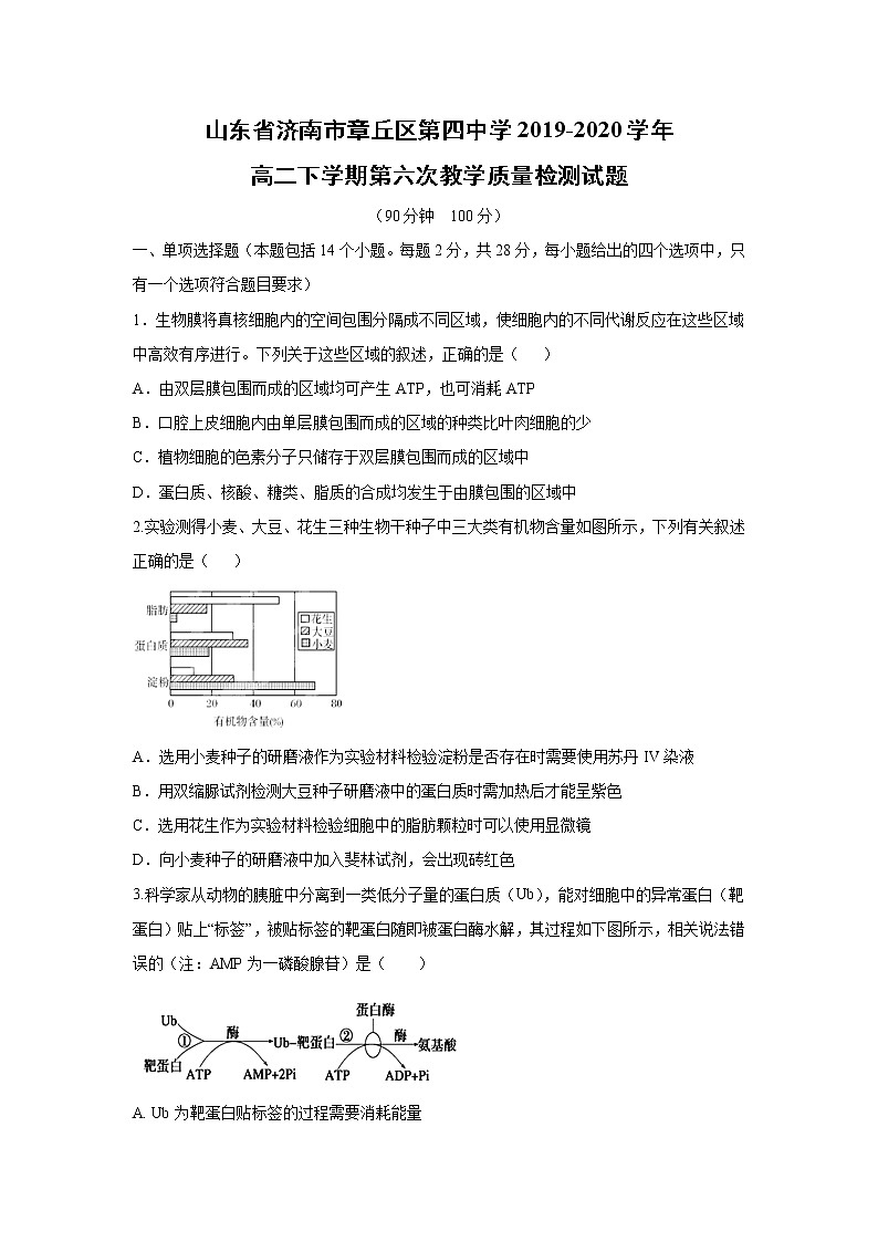 【生物】山东省济南市章丘区第四中学2019-2020学年高二下学期第六次教学质量检测试题01