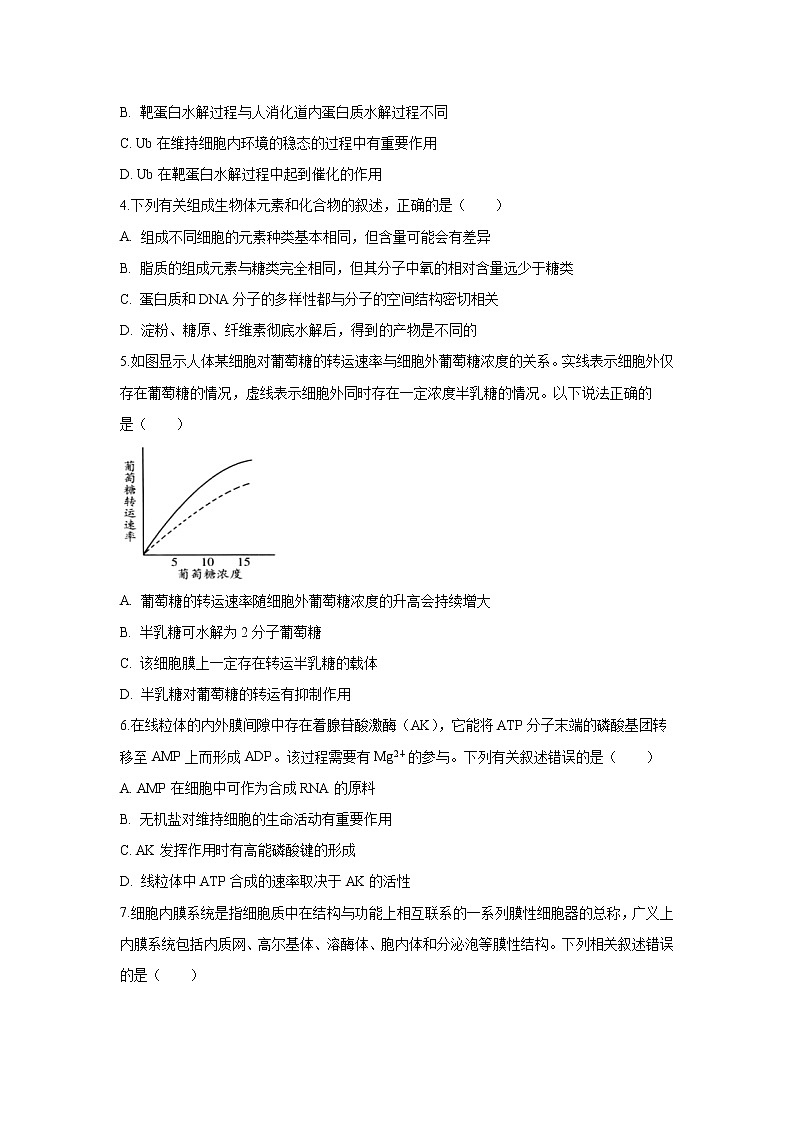 【生物】山东省济南市章丘区第四中学2019-2020学年高二下学期第六次教学质量检测试题02