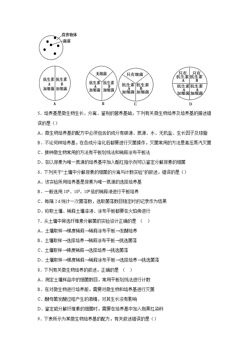 【生物】山东省淄博市淄川中学2019-2020学年高二4月月考试题02