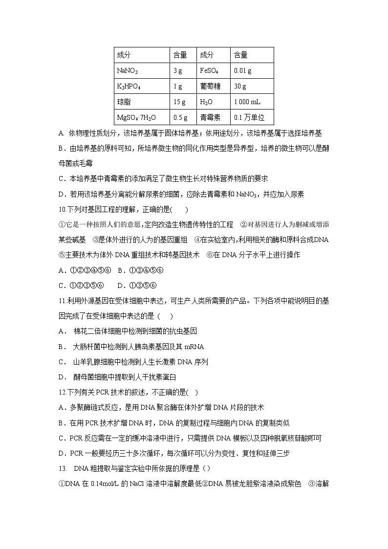 【生物】山东省淄博市淄川中学2019-2020学年高二4月月考试题03