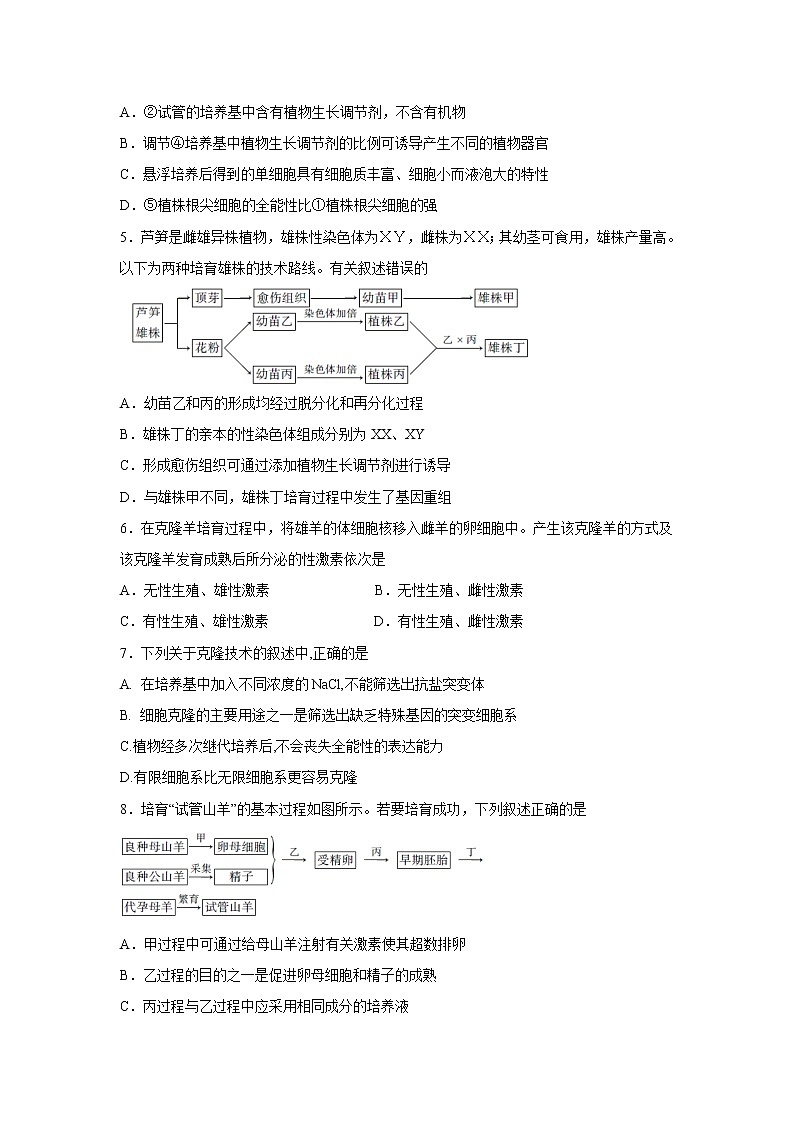 【生物】浙江省嘉兴市第五高级中学2019-2020学年高二下学期期中测试试题02