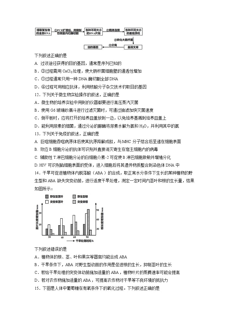 【生物】浙江省绍兴市高级中学2019-2020学年高二下学期第二次教学质量检测试题03