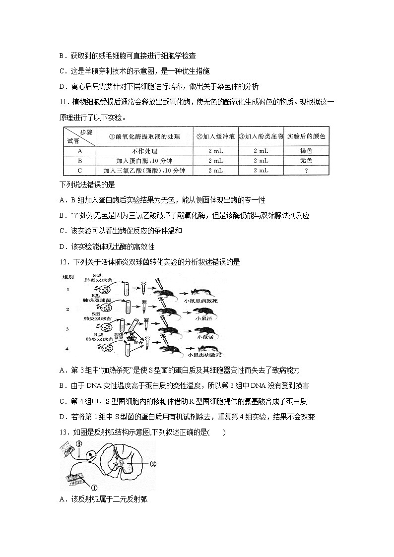 【生物】浙江省台州市书生中学2019-2020学年高二4月线上教学检测试题03