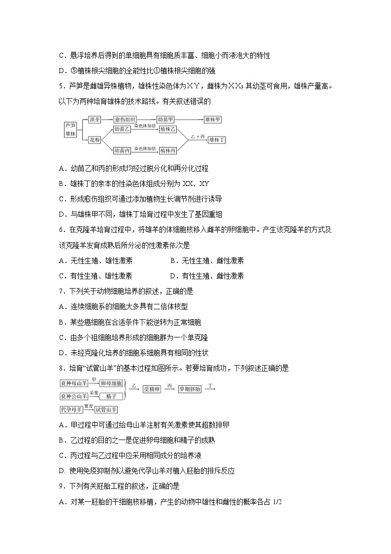 【生物】浙江省嘉兴一中2019-2020学年高二4月阶段练习试题第2页