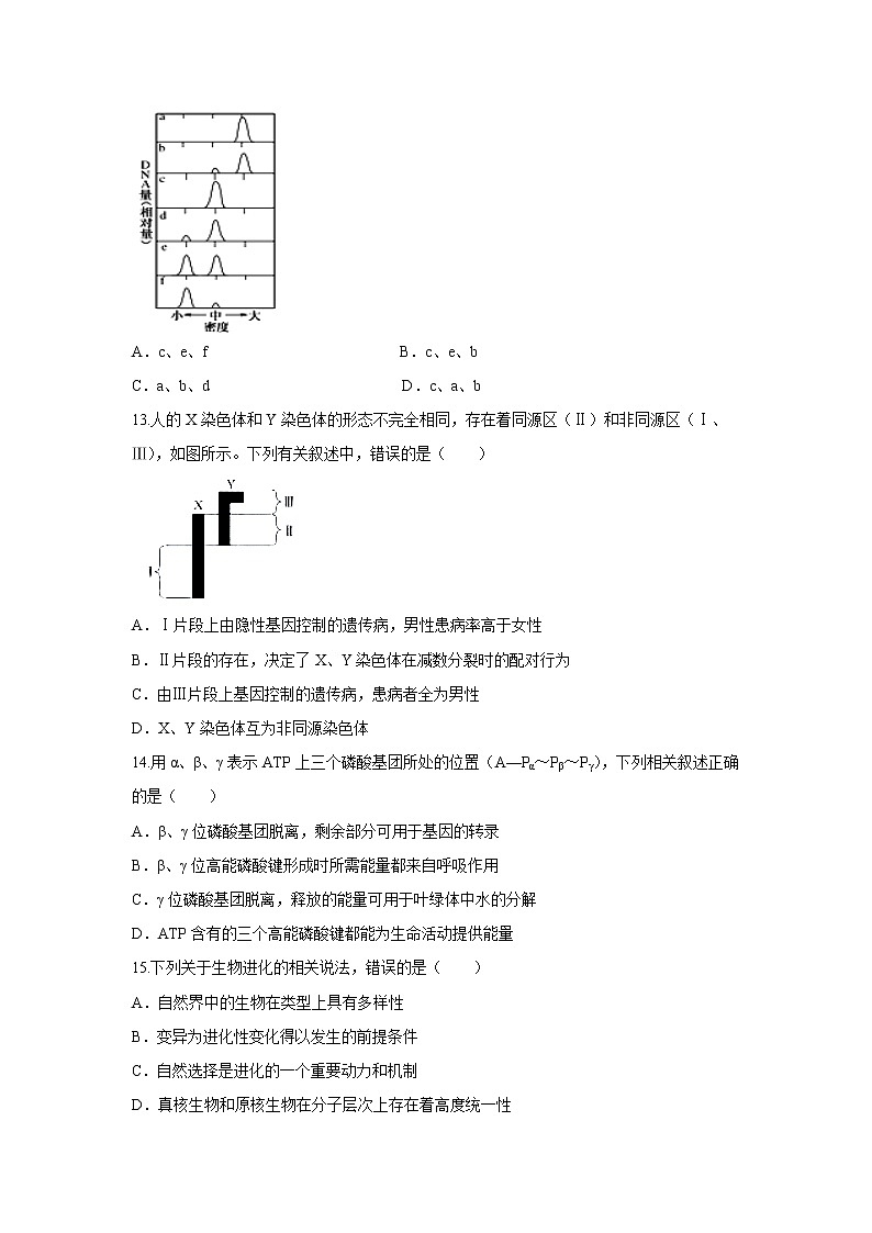 【生物】浙江省宁波市奉化高中、慈溪市三山高中等六校2019-2020学年高二下学期期中联考试题03