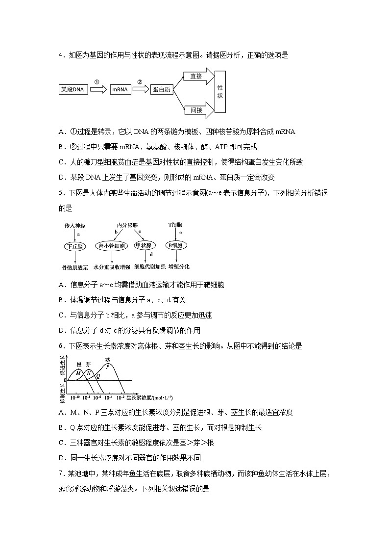 【生物】四川省棠湖中学2019-2020学年高二下学期第四学月考试试题02