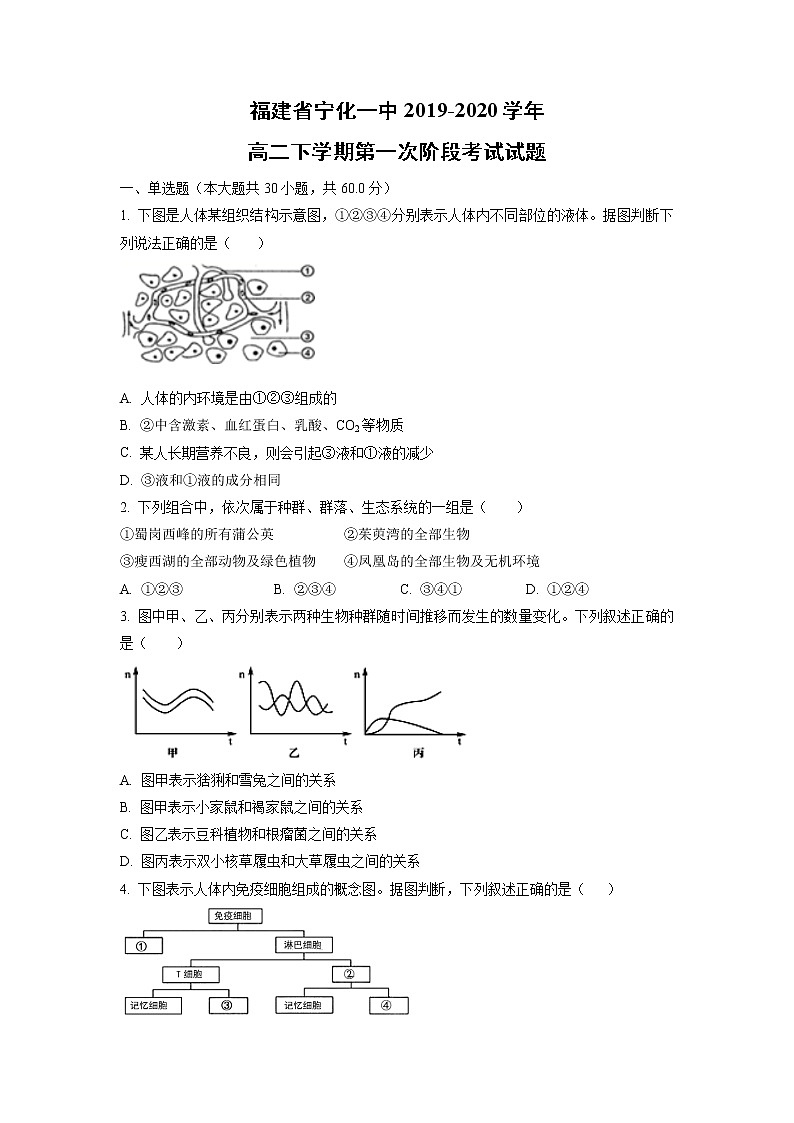 【生物】福建省宁化一中2019-2020学年高二下学期第一次阶段考试试题01