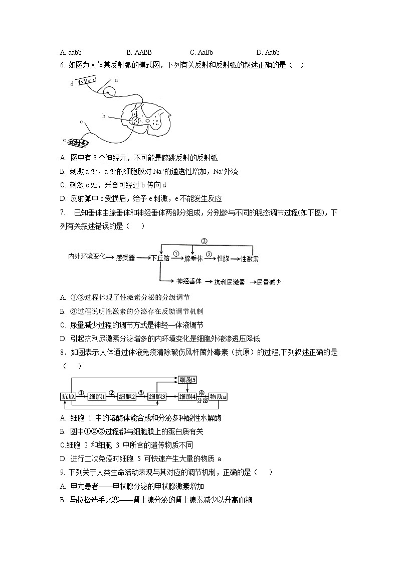 【生物】甘肃省静宁县第一中学2019-2020学年高二下学期第一次月考（实验班）试题（解析版）02