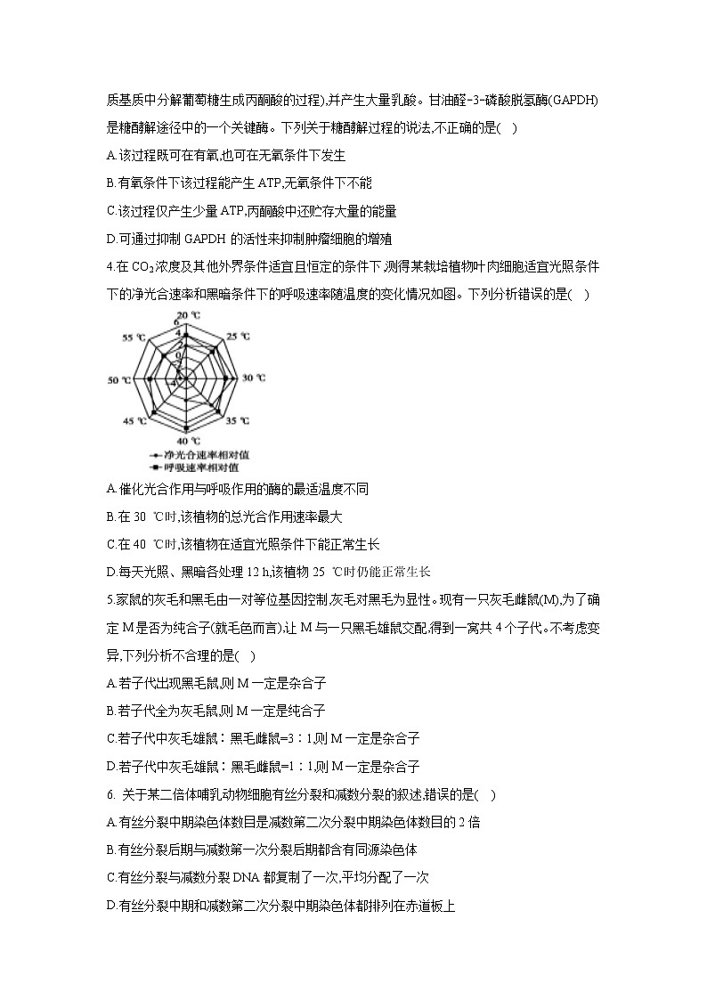 【生物】广西钦州市第一中学2019-2020学年高二5月月考理科综合试题（解析版）02