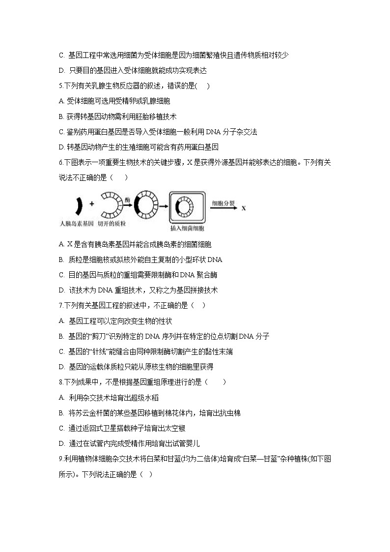 【生物】海南省海口市第四中学2019-2020学年高二下学期开学考试试题02
