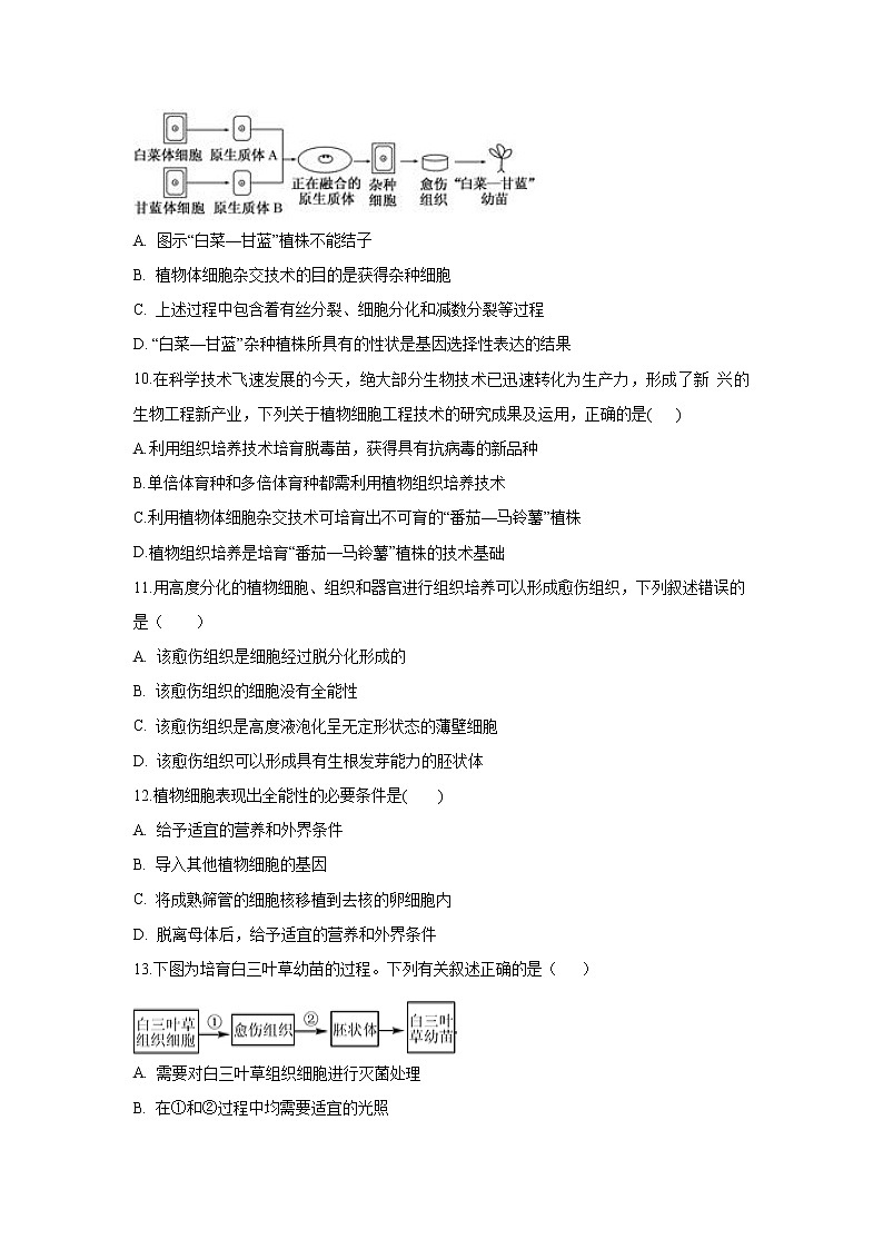 【生物】海南省海口市第四中学2019-2020学年高二下学期开学考试试题03