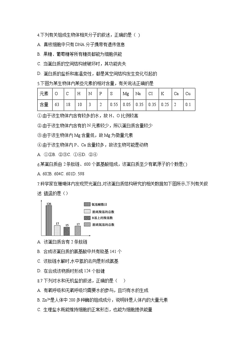 【生物】河北省承德第一中学2019-2020学年高二下学期第4次月考试题02