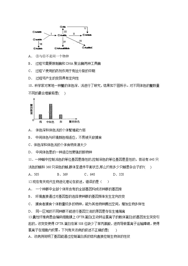 【生物】河南省郑州市中牟县第一高级中学2019-2020高二下学期第六次双周考试试卷第3页