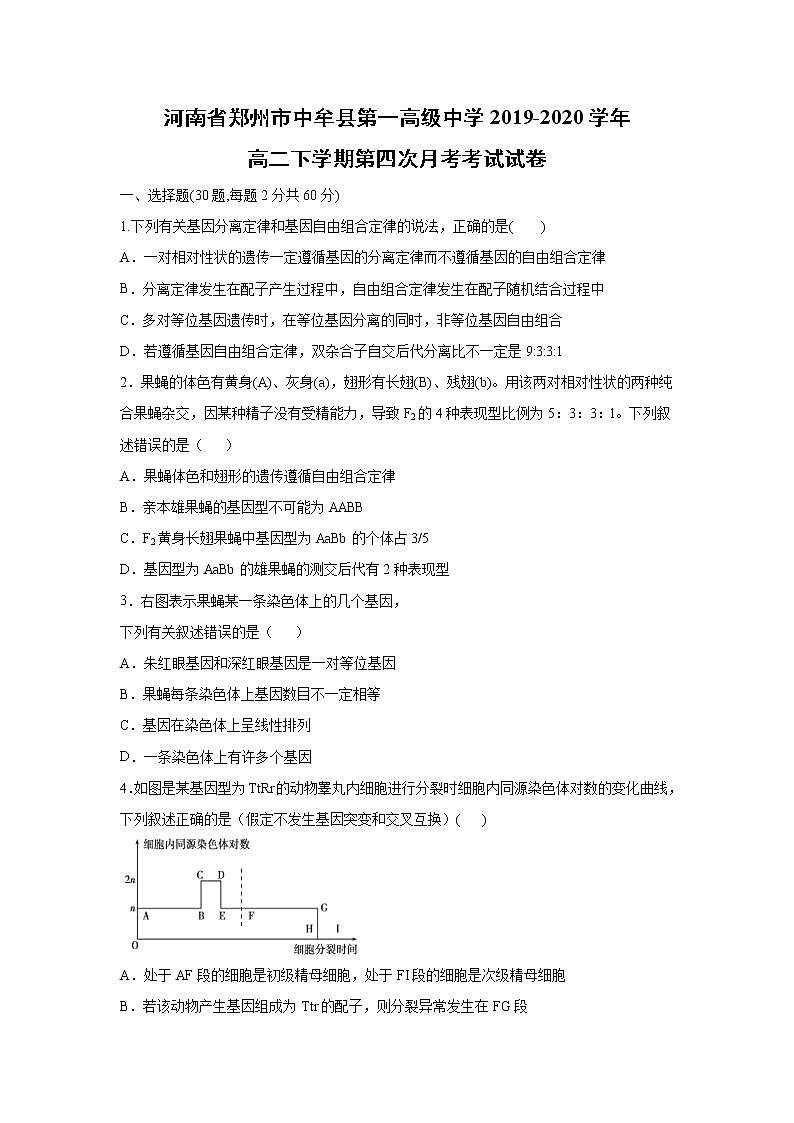 【生物】河南省郑州市中牟县第一高级中学2019-2020高二下学期第四次月考考试试卷第1页