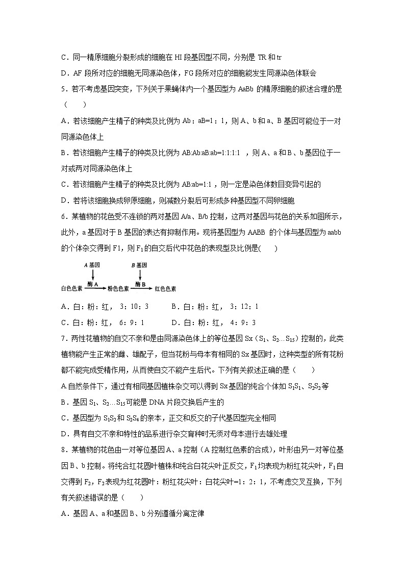 【生物】河南省郑州市中牟县第一高级中学2019-2020高二下学期第四次月考考试试卷第2页