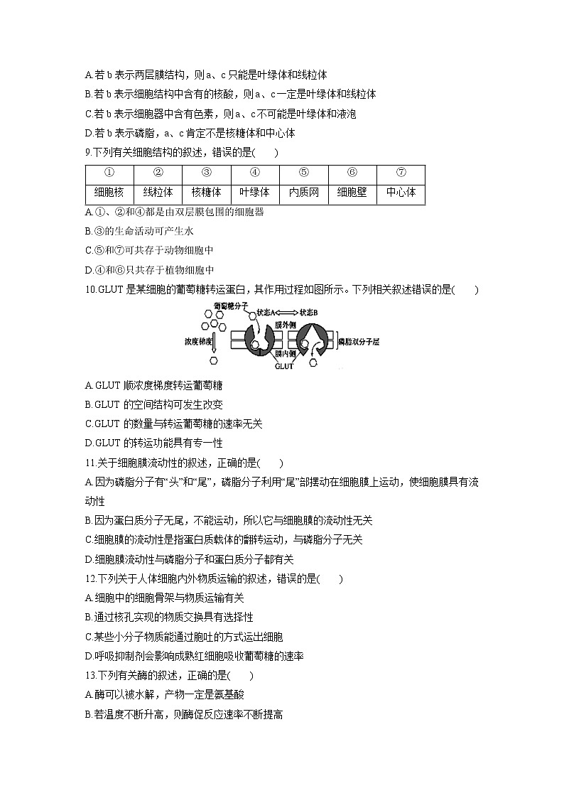 【生物】河北省鸡泽县第一中学2019-2020学年高二下学期开学考试试题03