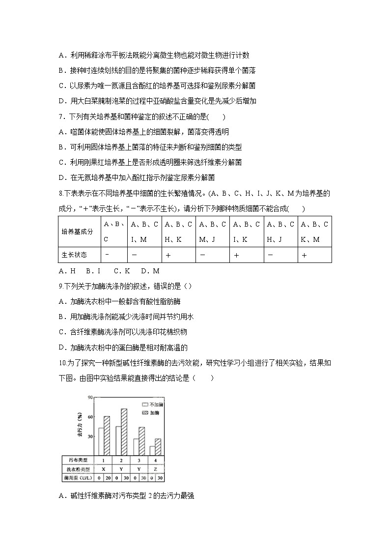 【生物】湖南省双峰县第一中学2019-2020学年高二下学期入学考试试题02