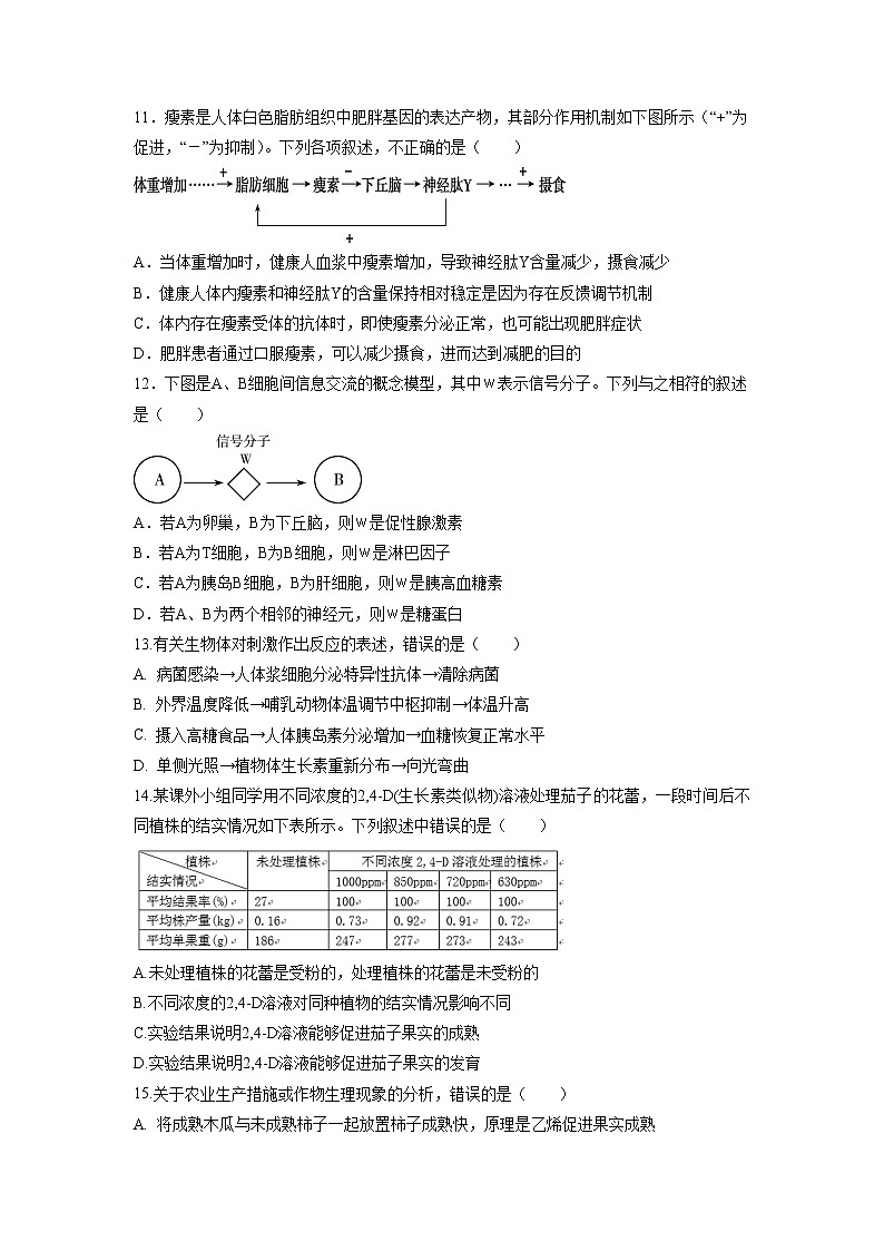 【生物】吉林省长春市第二中学2019-2020学年高二下学期第7次周测试题03