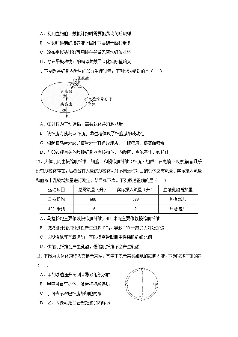 【生物】江苏省启东中学2019-2020学年高二下学期期初考试试题03