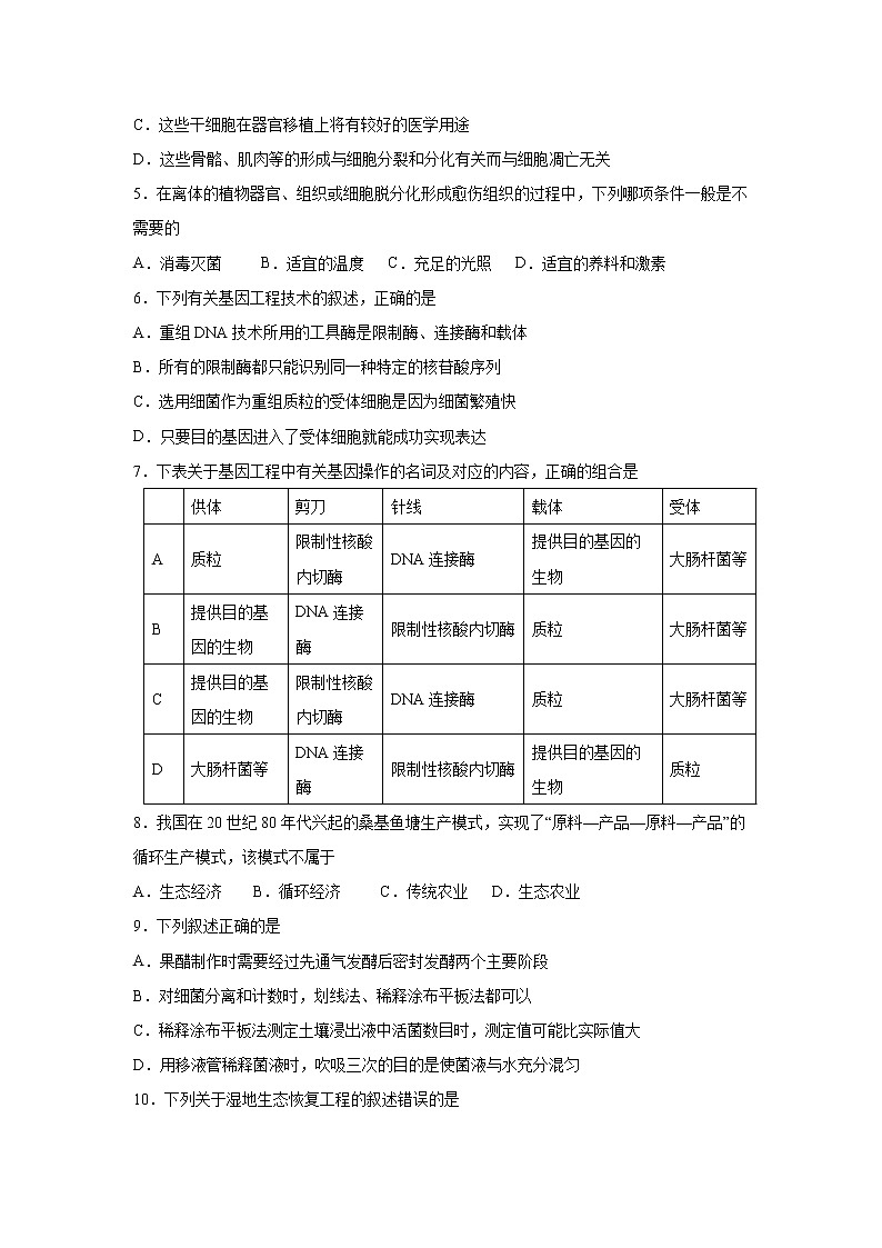 【生物】江苏省徐州市第一中学2019-2020学年高二下学期开学收心检测试题02