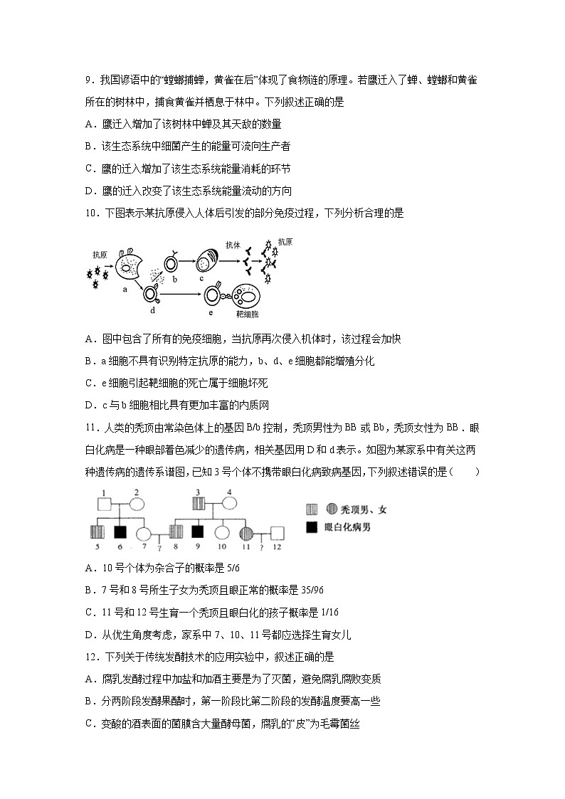 【生物】山西省忻州一中2019-2020学年高二下学期期中考试试题03