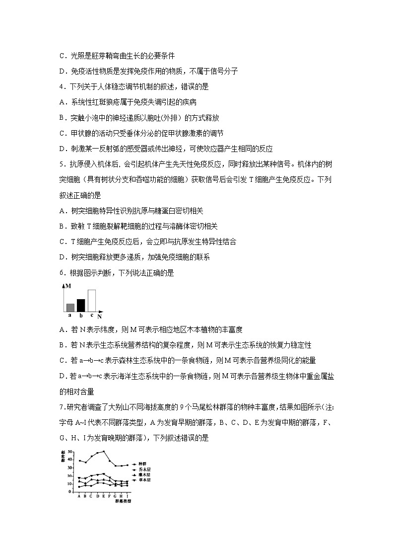 【生物】四川省泸县第二中学2019-2020学年高二下学期期中考试试题第2页