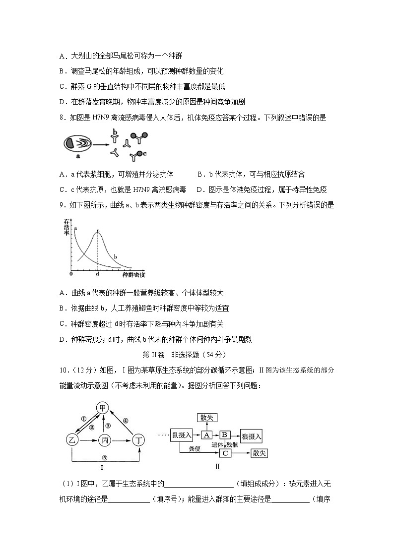 【生物】四川省泸县第二中学2019-2020学年高二下学期期中考试试题第3页