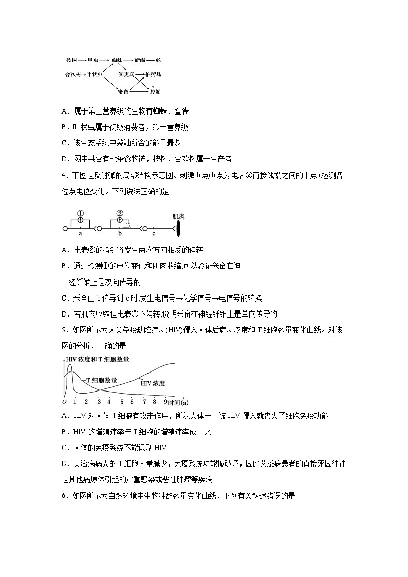 【生物】四川省棠湖中学2019-2020学年高二下学期期中考试试题第2页