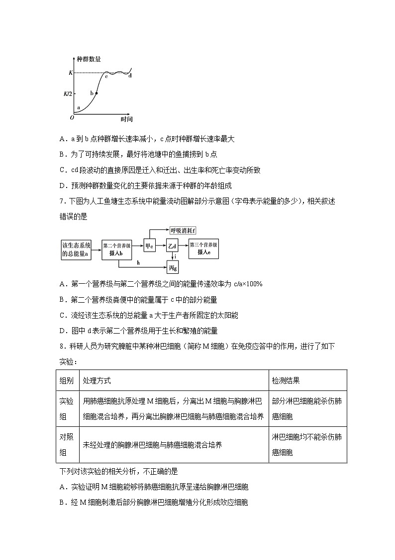 【生物】四川省棠湖中学2019-2020学年高二下学期期中考试试题第3页