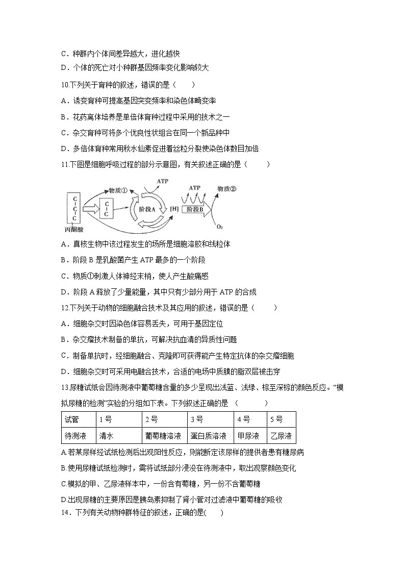 【生物】浙江省山河联盟2019-2020学年高二下学期期中考试试题02