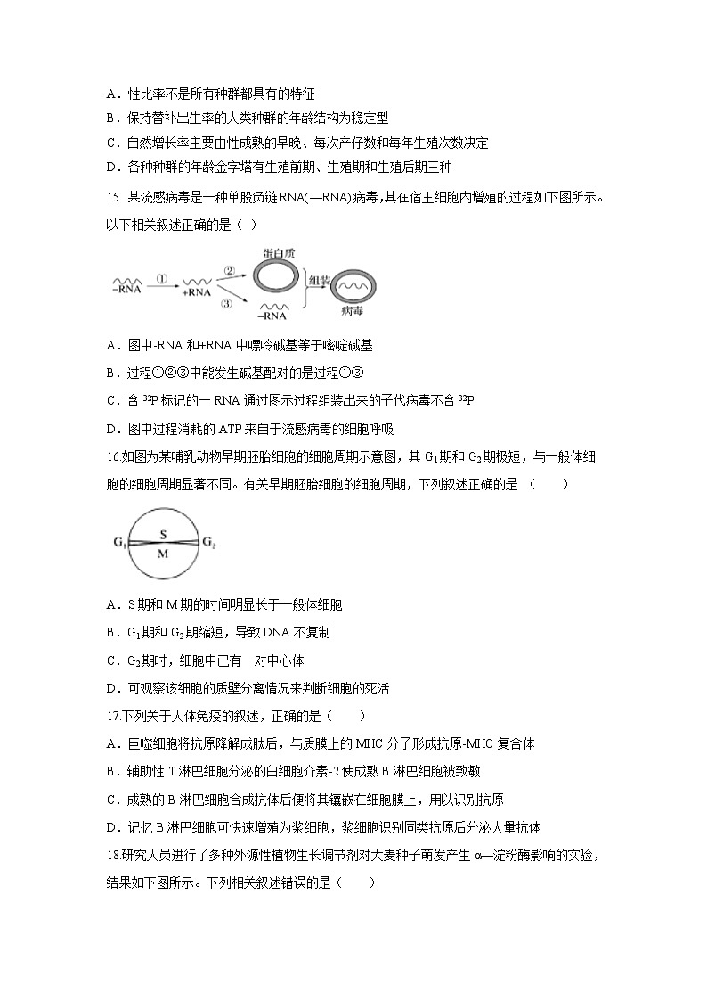 【生物】浙江省山河联盟2019-2020学年高二下学期期中考试试题03