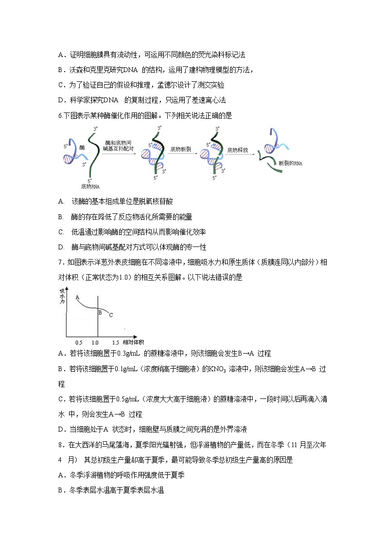 【生物】浙江省温州十五校联合体2019-2020学年高二下学期期中考试试题02