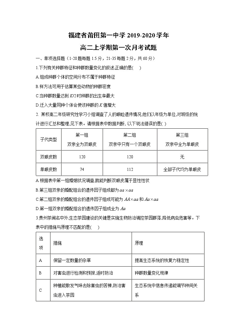 【生物】福建省莆田第一中学2019-2020学年高二上学期第一次月考试题01