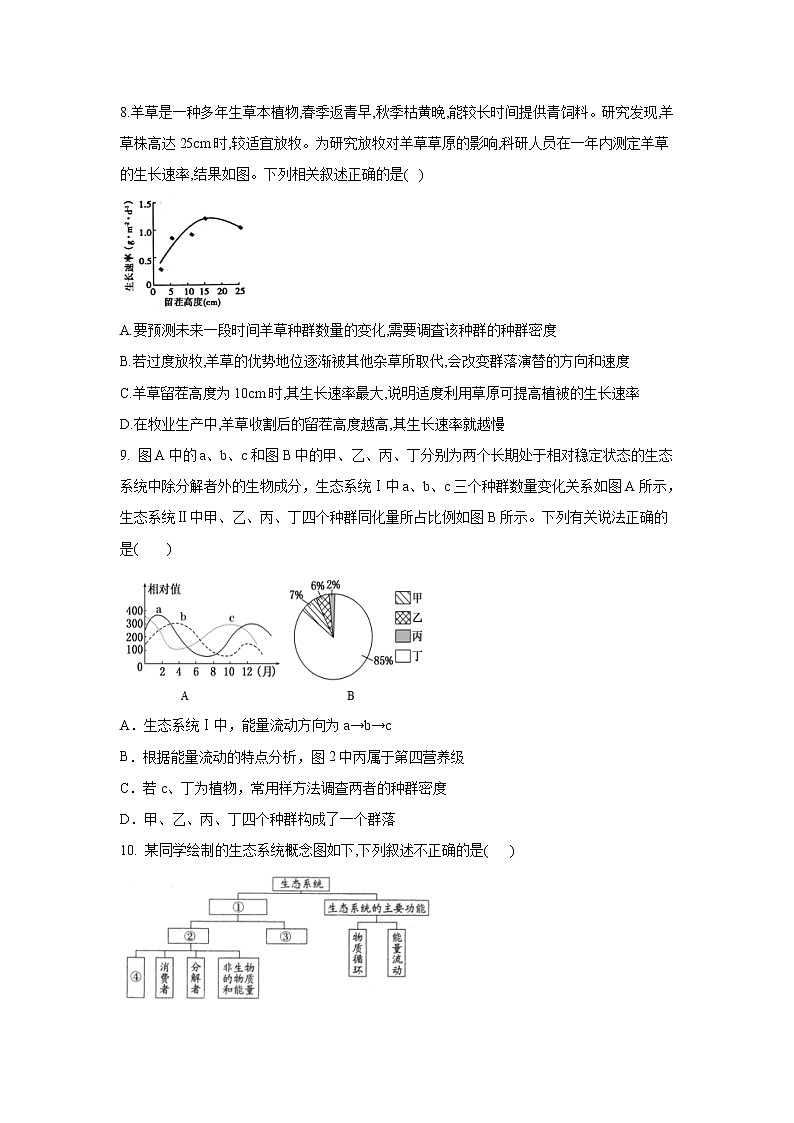 【生物】福建省莆田第一中学2019-2020学年高二上学期第一次月考试题03