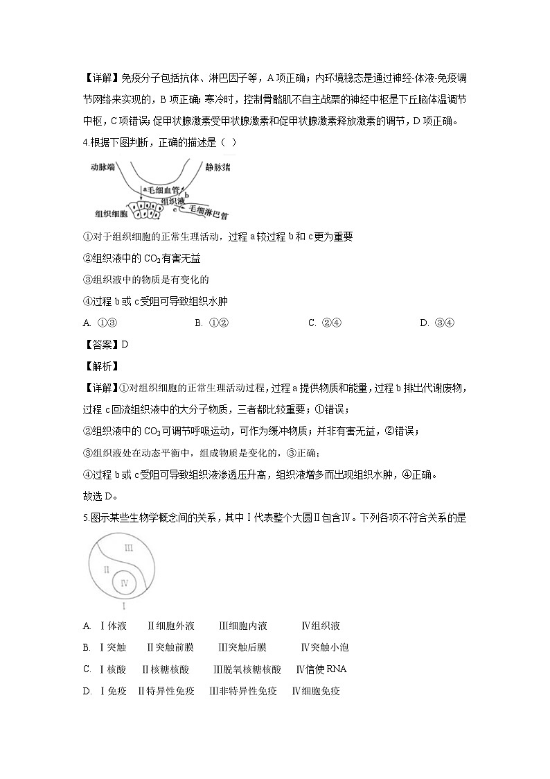 【生物】海南省琼海市嘉积中学2019-2020学年高二上学期第三次月考（12月）试题（解析版）02