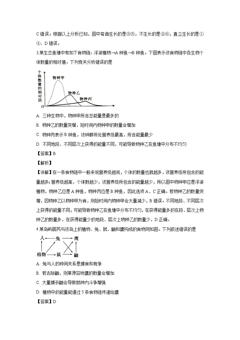 【生物】贵州省遵义市南白中学2019-2020学年高二上学期第三次月考试题（解析版）第2页
