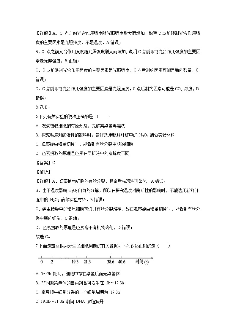 【生物】重庆市万州二中2019-2020学年高二上学期期中考试试题（解析版）03