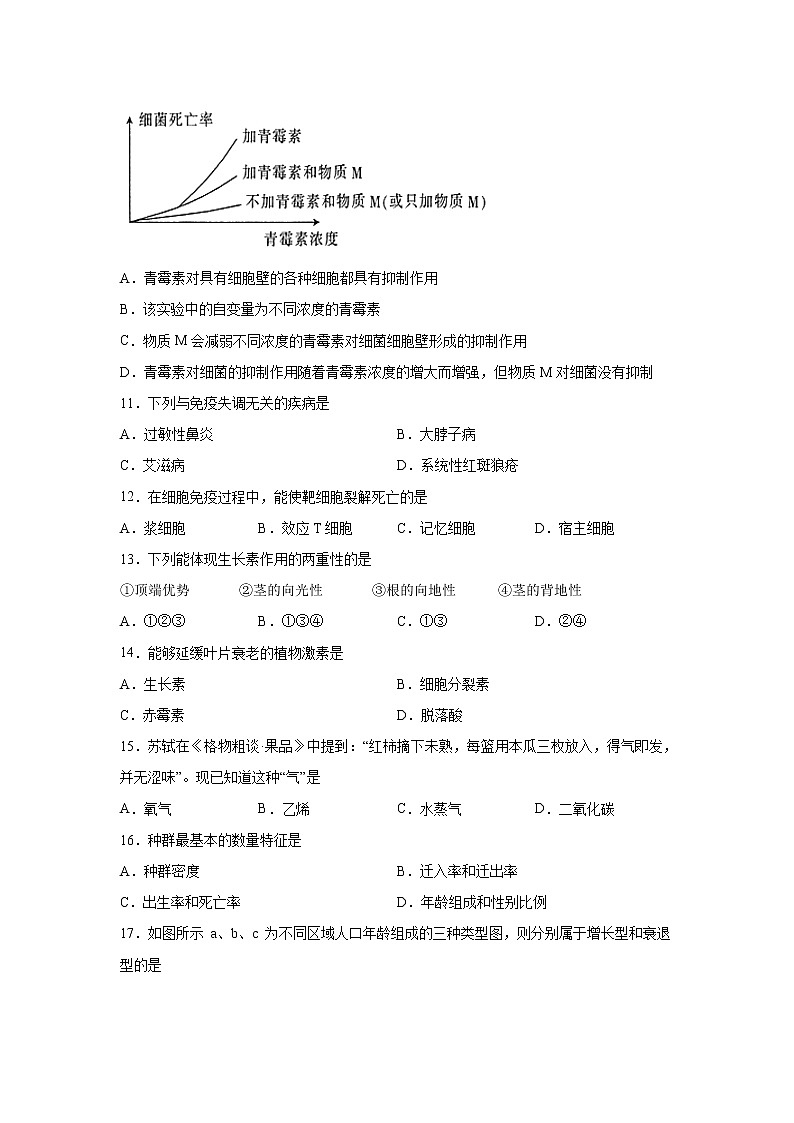 【生物】甘肃省兰州市第一中学2019-2020学年高二下学期期中考试（文）试题03