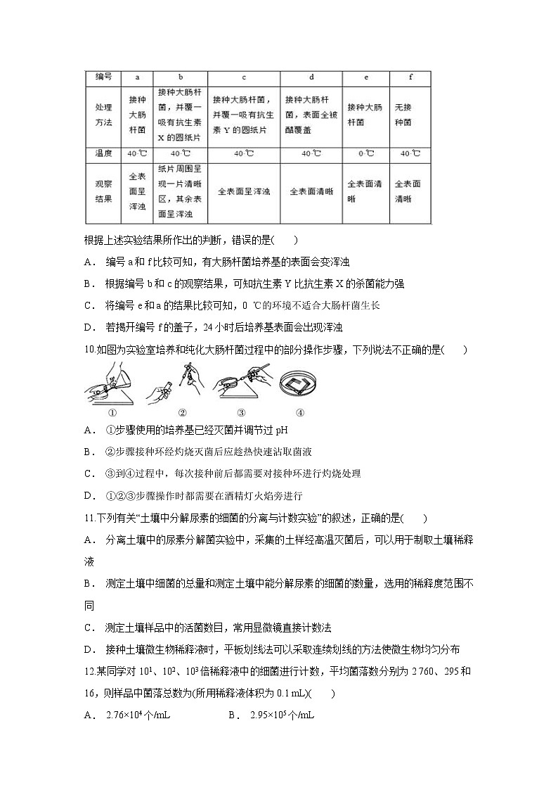 【生物】河南省郑州市中牟县第一高级中学2019-2020学年高二下学期期中考试试题03