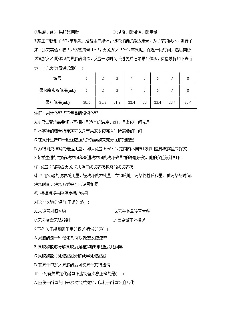 【生物】黑龙江省绥化市安达市第七中学2019-2020学年高二下学期期中考试试卷02