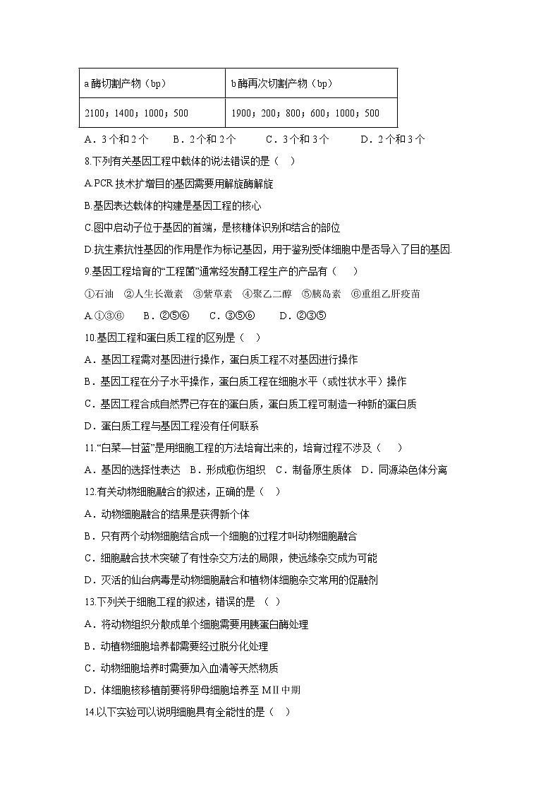 【生物】吉林省辽源市田家炳高级中学2019-2020学年高二下学期期中考试试题02