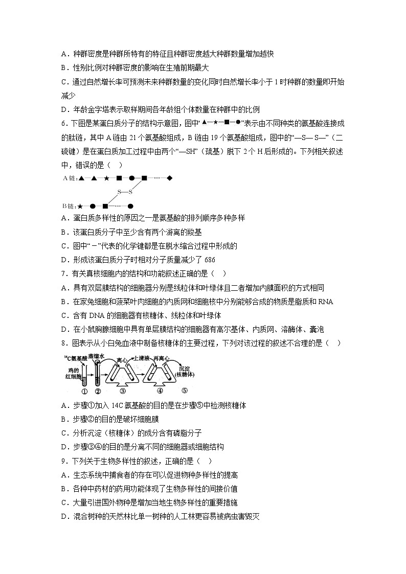 【生物】江西省高安中学2019-2020学年高二下学期期中考试试卷02