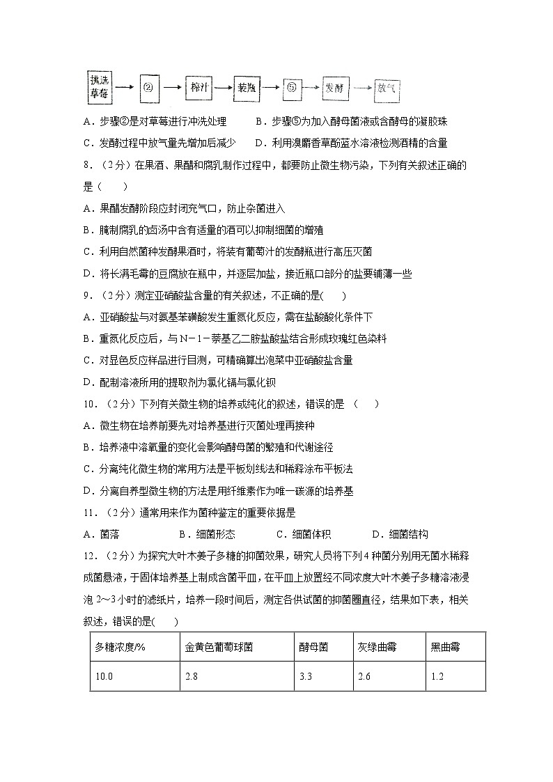 【生物】青海省大通回族土族自治县第一完全中学2019-2020学年高二下学期期中考试试题03
