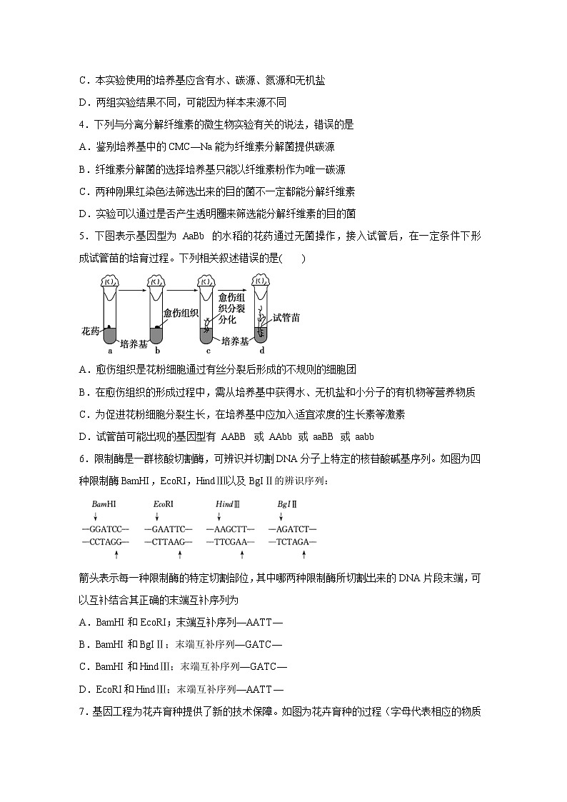 【生物】山东省平邑县第一中学2019-2020学年高二下学期期中考试试题第2页
