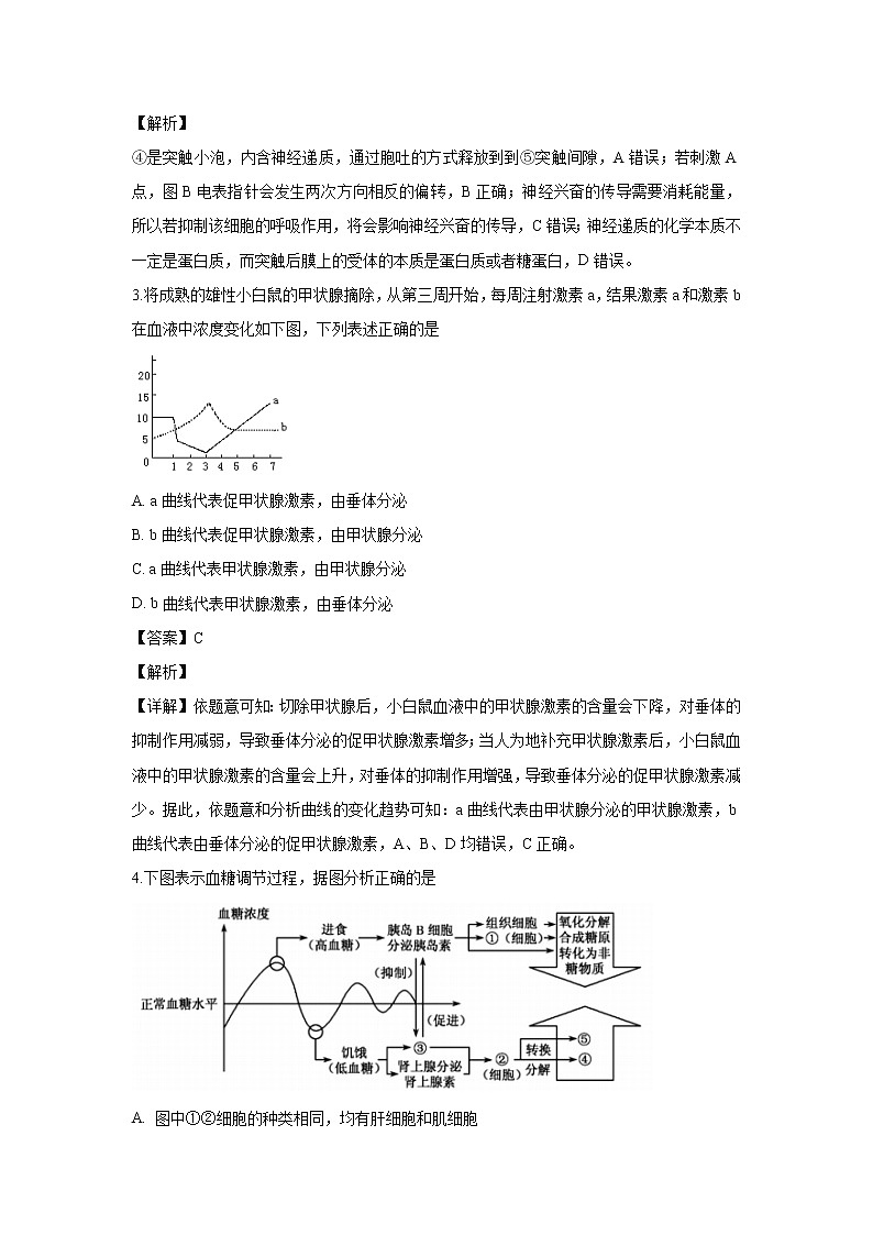 【生物】天津市一中2019-2020学年高二上学期期末考试试题（解析版）02