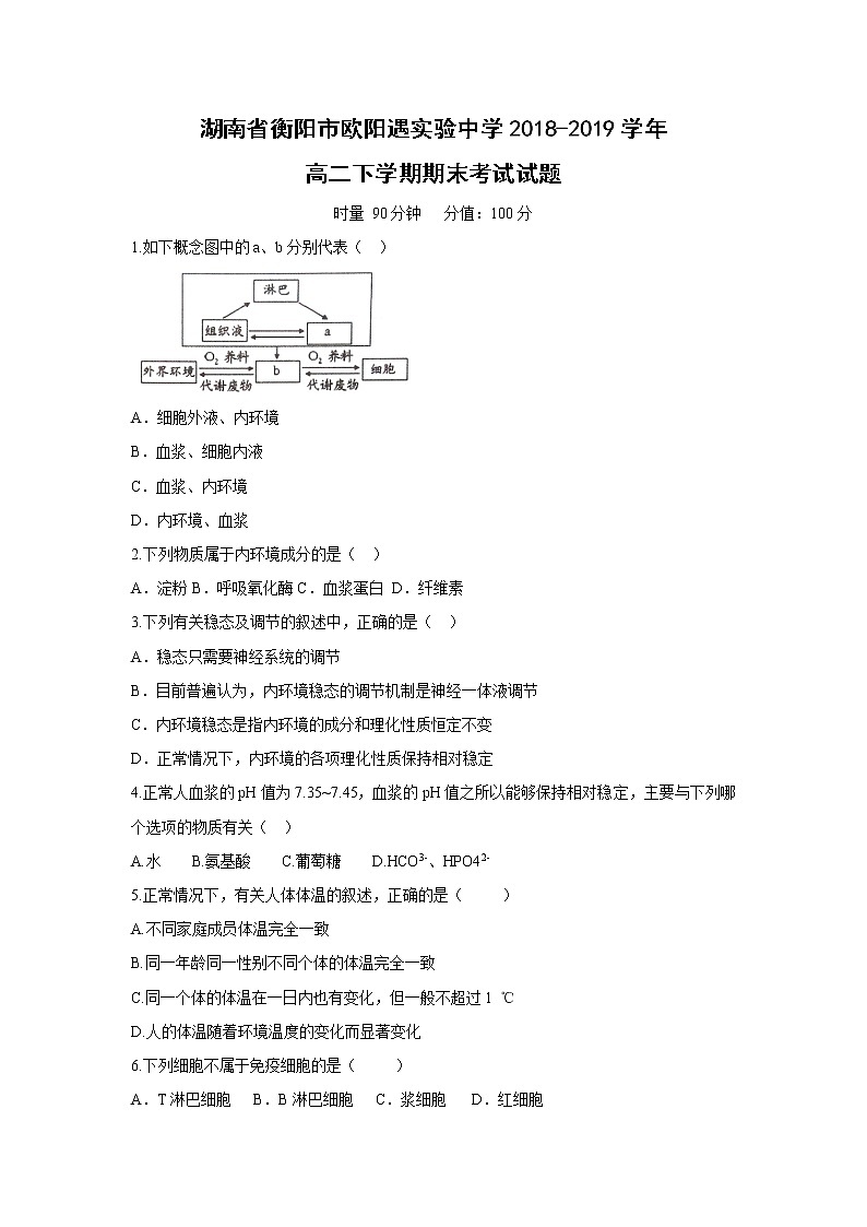 【生物】湖南省衡阳市欧阳遇实验中学2018-2019学年高二下学期期末考试试题01