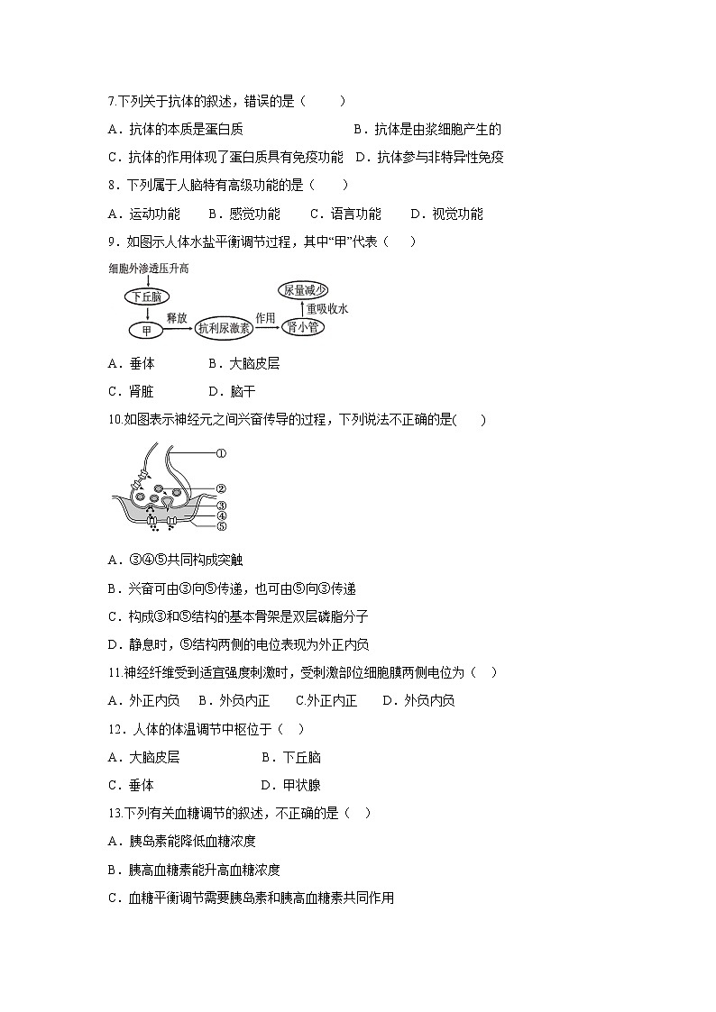 【生物】湖南省衡阳市欧阳遇实验中学2018-2019学年高二下学期期末考试试题02