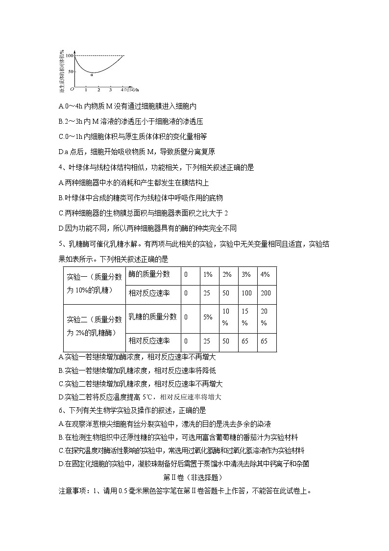 【生物】四川省遂宁市射洪县2018—2019年高二下学期小班期末考试02